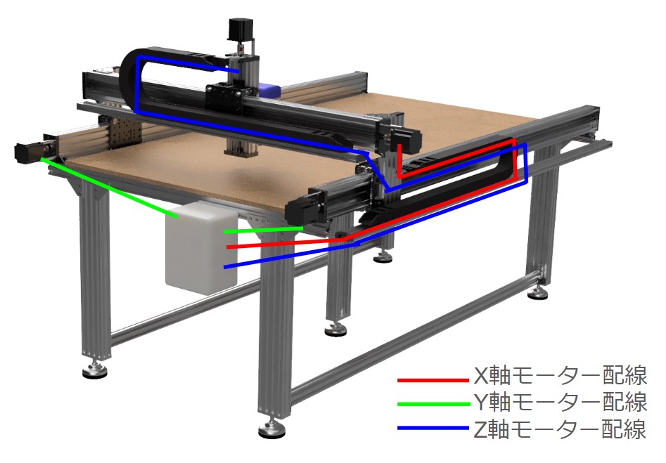 cableposition3.jpg