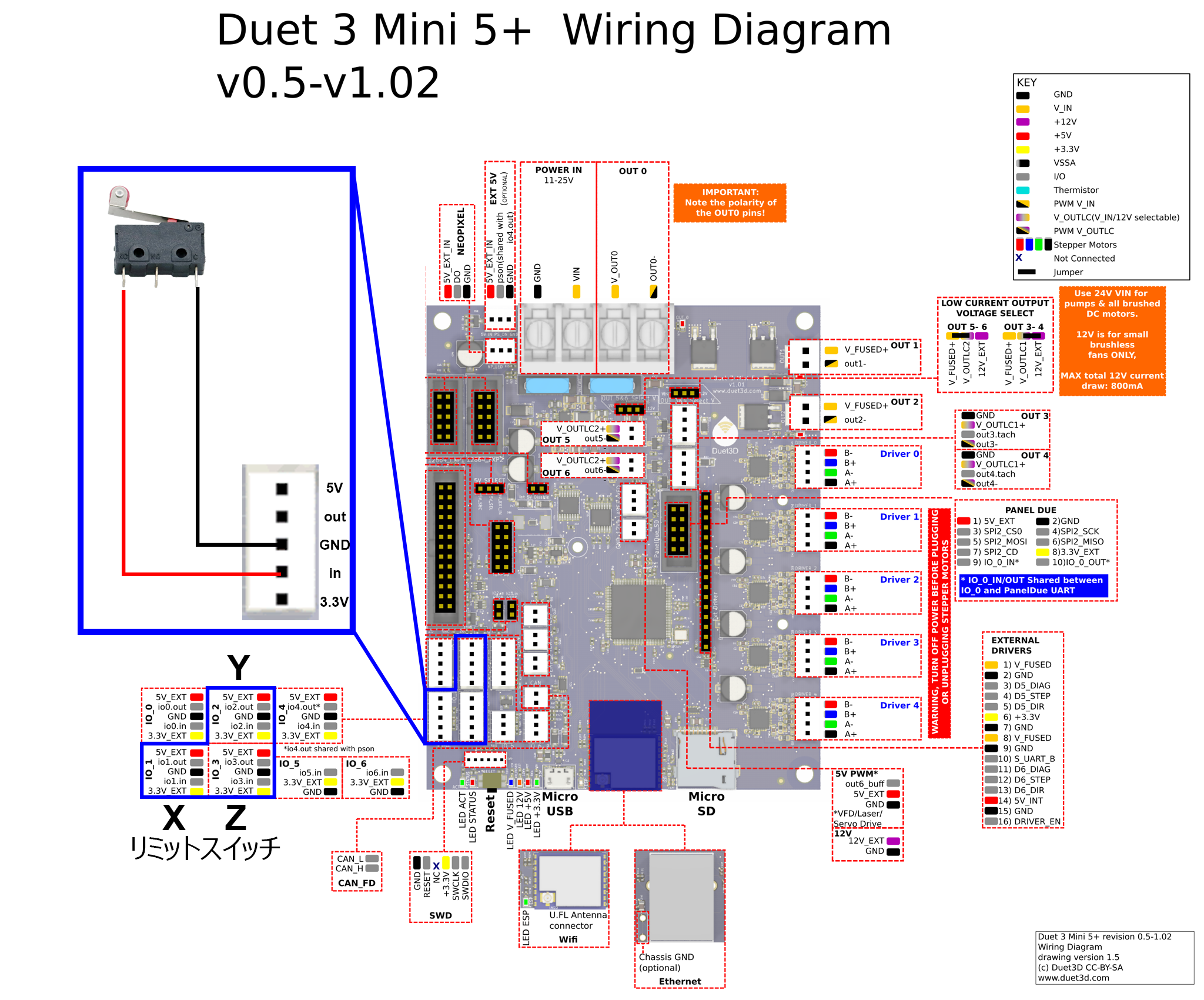 limitswitch_wiring_mini.png