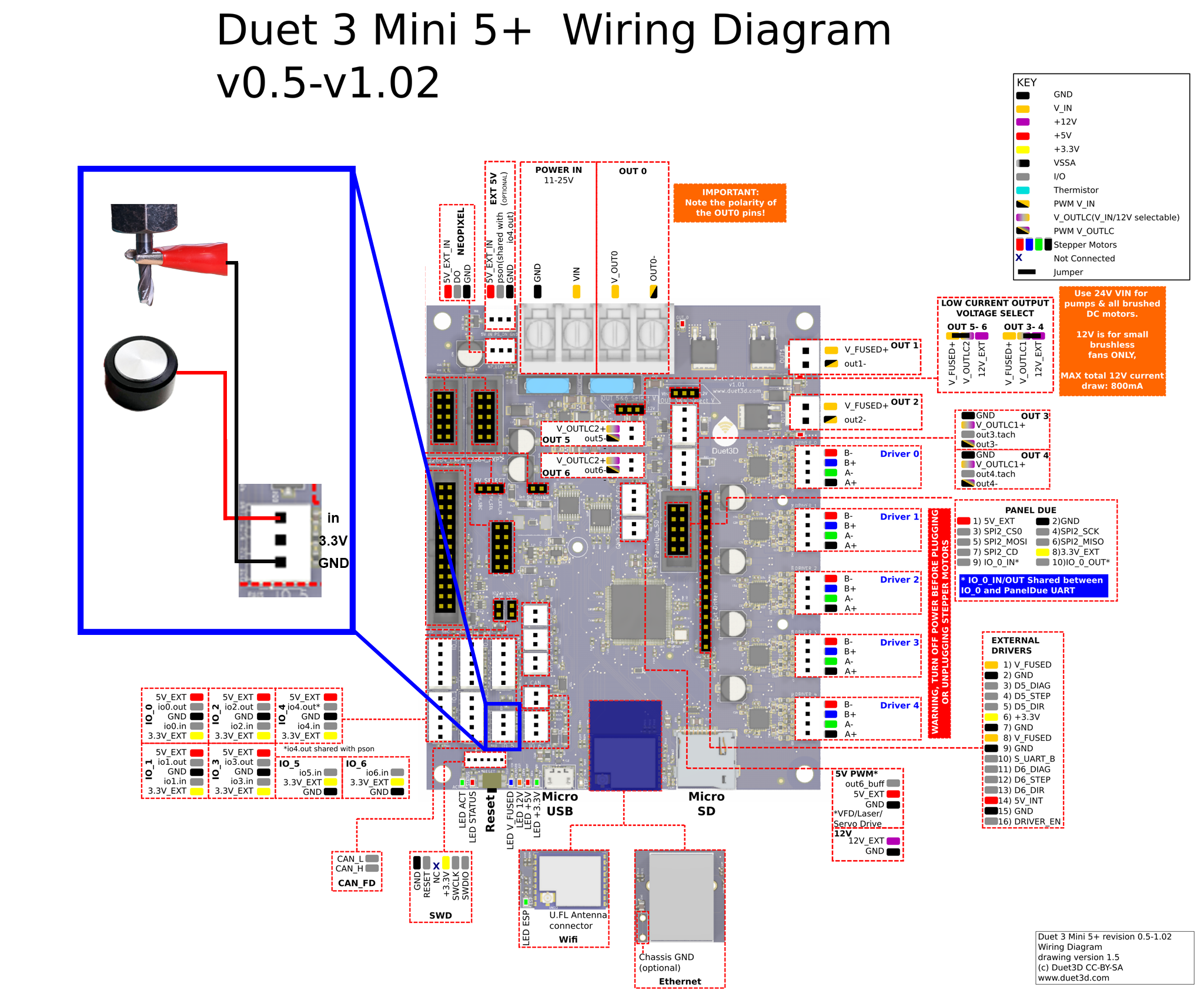 zprobe_wiring_mini.png