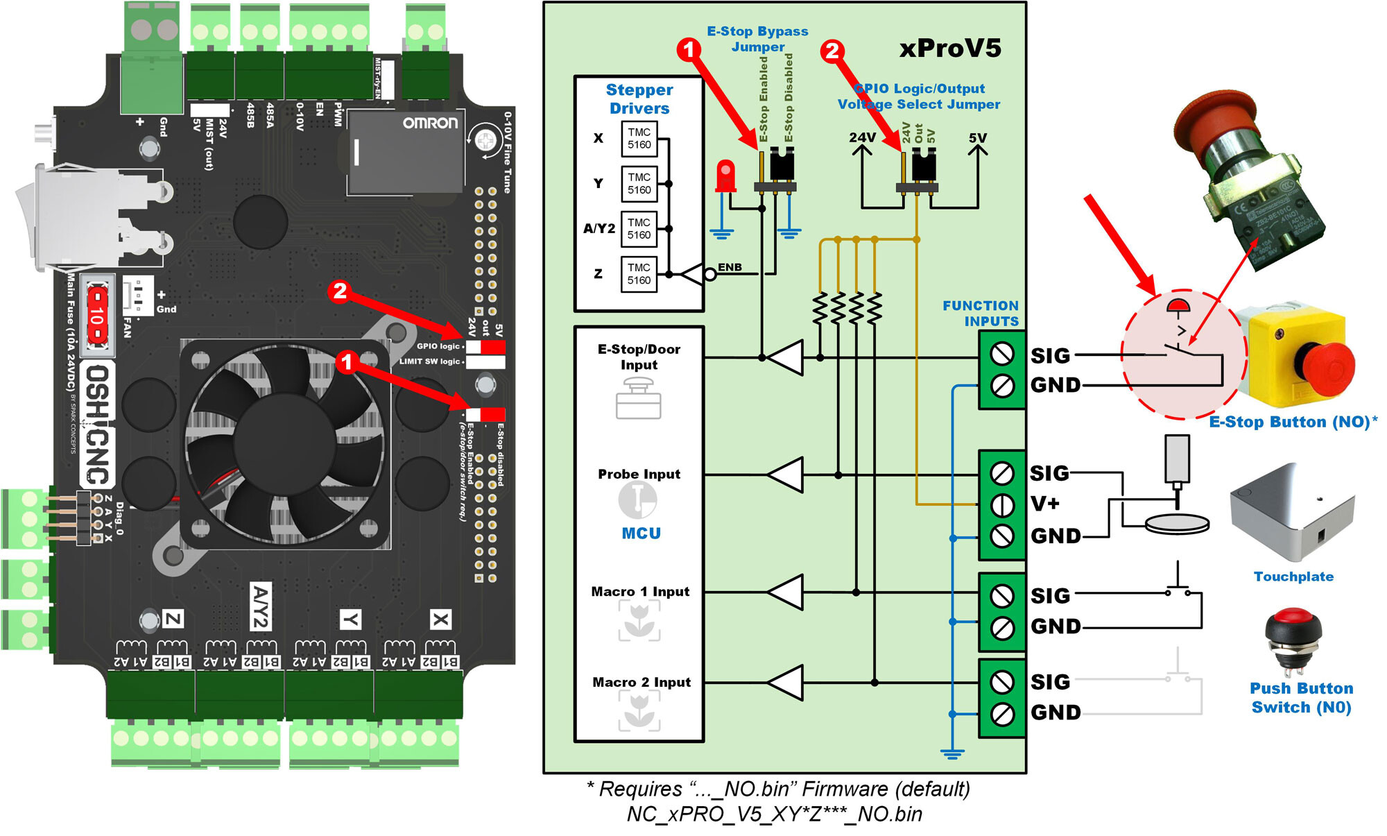 cncxprov5_wiring_emergencystop.jpeg